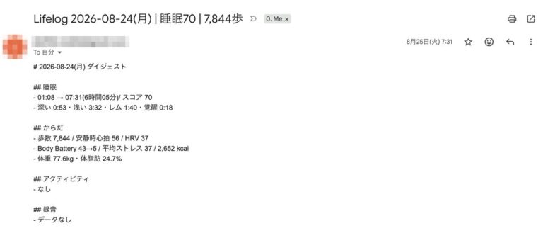 実際に届いた毎朝のまとめのメール。件名は「Lifelog 2026-08-24(月)」、本文は睡眠・からだ・アクティビティ・録音の見出しの下に前日の値が並ぶ。差出人はぼかしてある